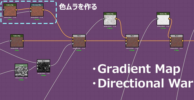 substance designer レンガの壁のマテリアル作成 ノード構成
『Gradient Map』と『Directional Warp』