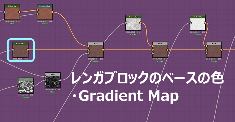 substance designer レンガの壁のマテリアル作成 ノード構成