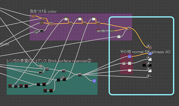 substance designer レンガの壁のマテリアル作成 ノード構成